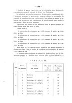 giornale/PUV0140996/1937/V.2/00000196