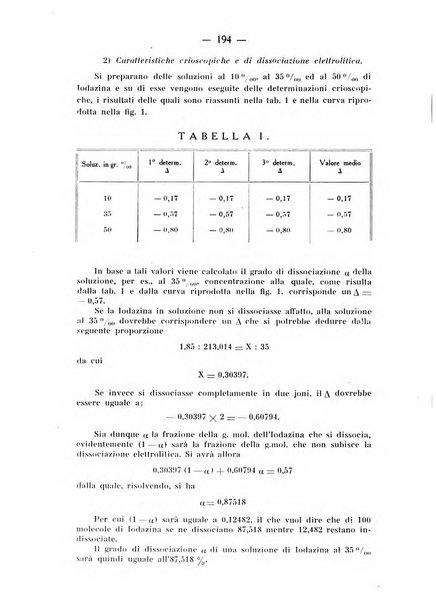 Archivio di farmacologia sperimentale e scienze affini