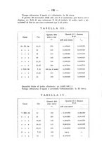 giornale/PUV0140996/1937/V.2/00000210