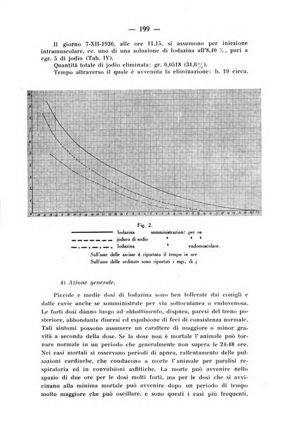 Archivio di farmacologia sperimentale e scienze affini