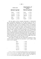 giornale/PUV0140996/1937/V.2/00000246