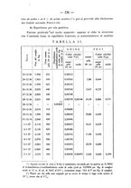 giornale/PUV0140996/1937/V.2/00000250