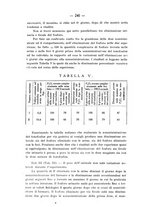giornale/PUV0140996/1937/V.2/00000254