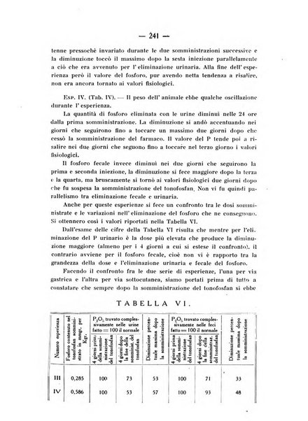 Archivio di farmacologia sperimentale e scienze affini