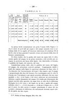 giornale/PUV0140996/1937/V.2/00000263
