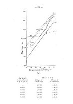 giornale/PUV0140996/1937/V.2/00000264