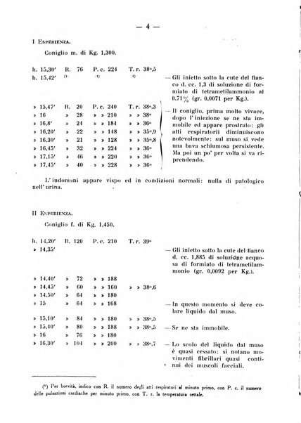 Archivio di farmacologia sperimentale e scienze affini