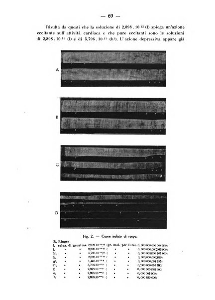 Archivio di farmacologia sperimentale e scienze affini