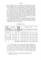 giornale/PUV0140996/1938/unico/00000094