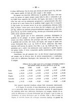 giornale/PUV0140996/1938/unico/00000096