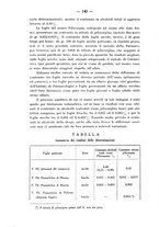 giornale/PUV0140996/1938/unico/00000158