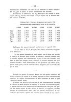 giornale/PUV0140996/1938/unico/00000180