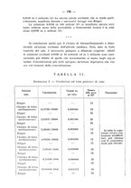 giornale/PUV0140996/1938/unico/00000210