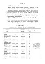 giornale/PUV0140996/1938/unico/00000211