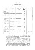 giornale/PUV0140996/1938/unico/00000212