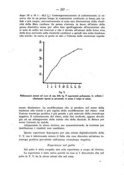 Archivio di farmacologia sperimentale e scienze affini