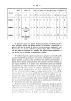 giornale/PUV0140996/1938/unico/00000242