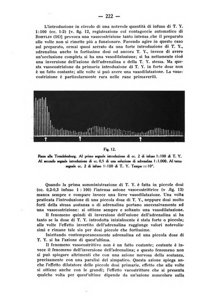 Archivio di farmacologia sperimentale e scienze affini