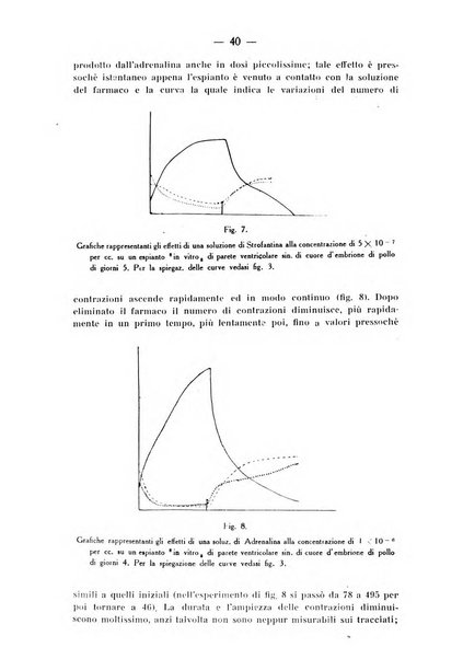 Archivio di farmacologia sperimentale e scienze affini