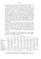 giornale/PUV0140996/1939/V.1/00000067