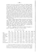 giornale/PUV0140996/1939/V.1/00000068