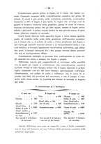 giornale/PUV0140996/1939/V.1/00000074