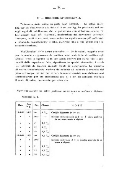 Archivio di farmacologia sperimentale e scienze affini