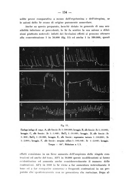 Archivio di farmacologia sperimentale e scienze affini