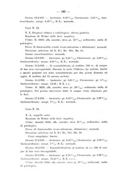 Archivio di farmacologia sperimentale e scienze affini