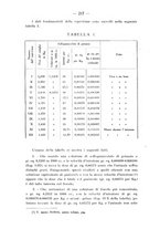 giornale/PUV0140996/1939/V.1/00000239