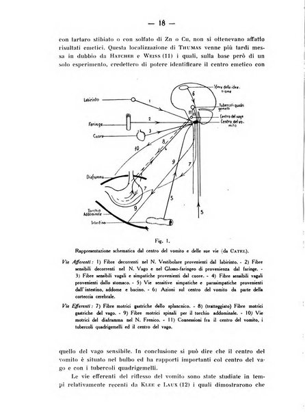 Archivio di farmacologia sperimentale e scienze affini