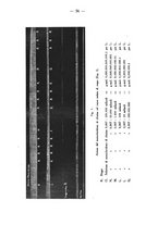 giornale/PUV0140996/1939/V.2/00000068