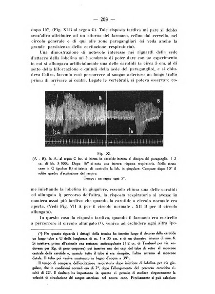 Archivio di farmacologia sperimentale e scienze affini