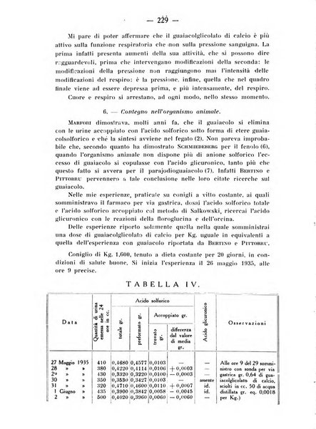 Archivio di farmacologia sperimentale e scienze affini