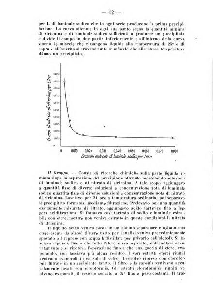 Archivio di farmacologia sperimentale e scienze affini