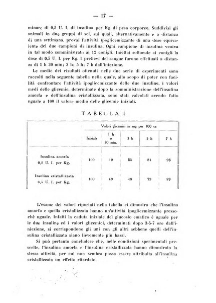 Archivio di farmacologia sperimentale e scienze affini