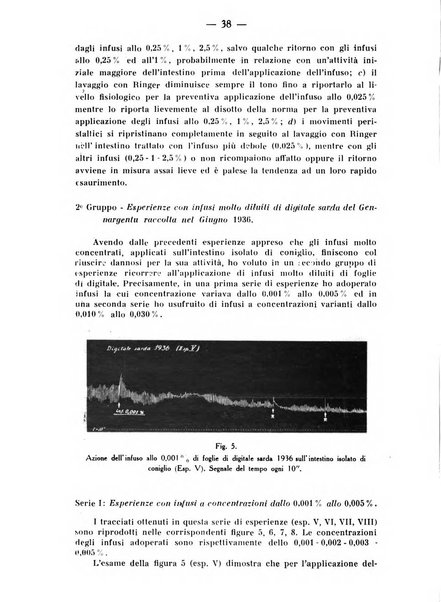 Archivio di farmacologia sperimentale e scienze affini