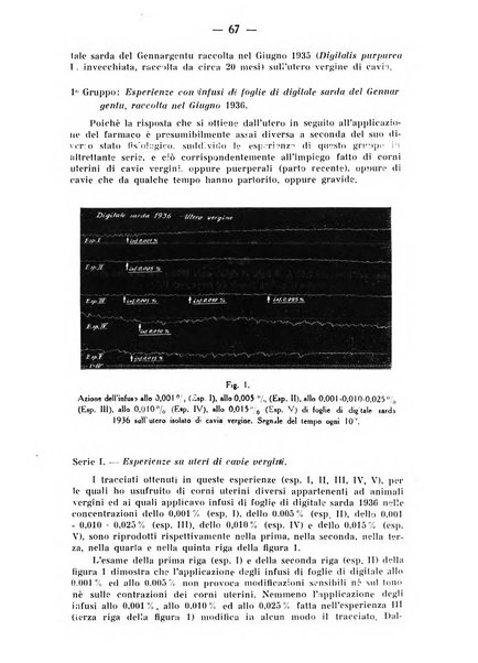 Archivio di farmacologia sperimentale e scienze affini