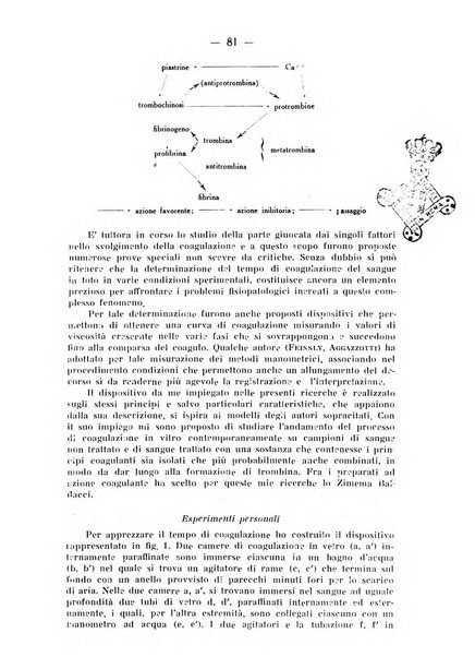 Archivio di farmacologia sperimentale e scienze affini