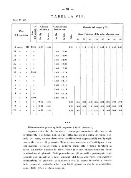 Archivio di farmacologia sperimentale e scienze affini