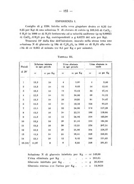 Archivio di farmacologia sperimentale e scienze affini