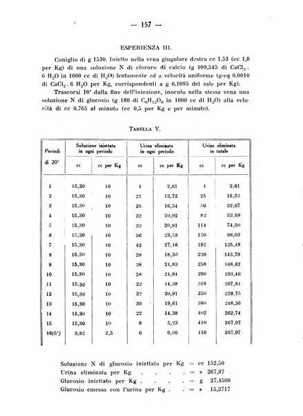 Archivio di farmacologia sperimentale e scienze affini