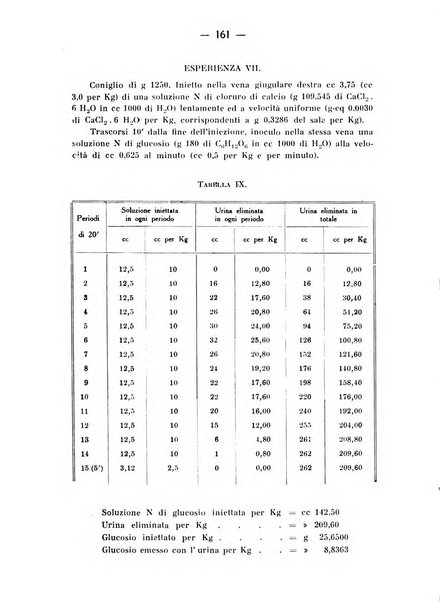 Archivio di farmacologia sperimentale e scienze affini