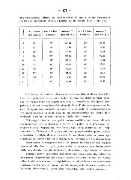 Archivio di farmacologia sperimentale e scienze affini