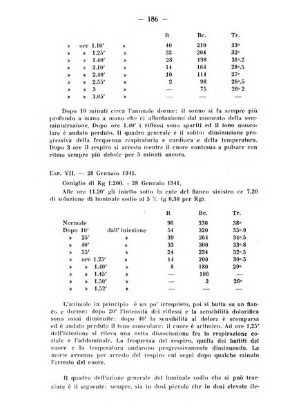 Archivio di farmacologia sperimentale e scienze affini