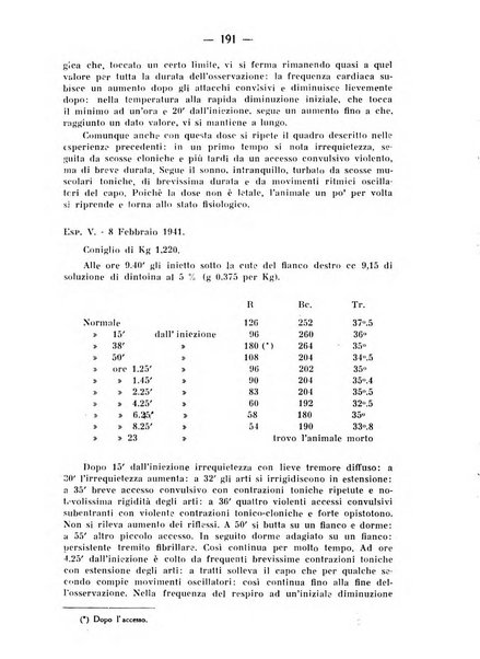 Archivio di farmacologia sperimentale e scienze affini