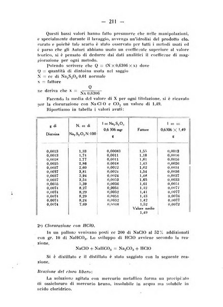 Archivio di farmacologia sperimentale e scienze affini