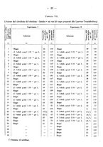 giornale/PUV0140996/1943/unico/00000029