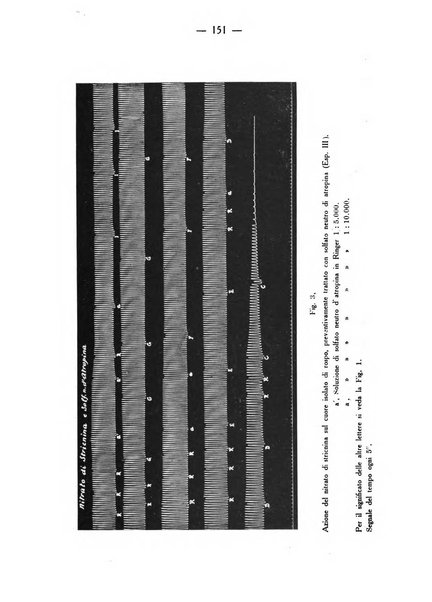 Archivio di farmacologia sperimentale e scienze affini