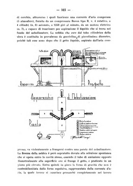 Archivio di farmacologia sperimentale e scienze affini